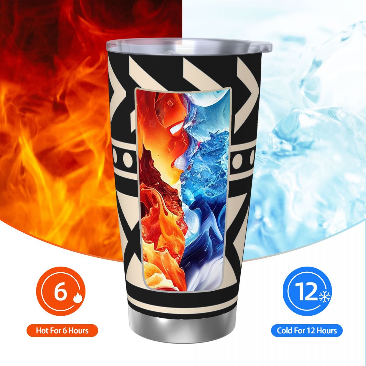 Tumbler Vakum Terisolasi Stain - Tumbler 20Oz White ulasan dan harga