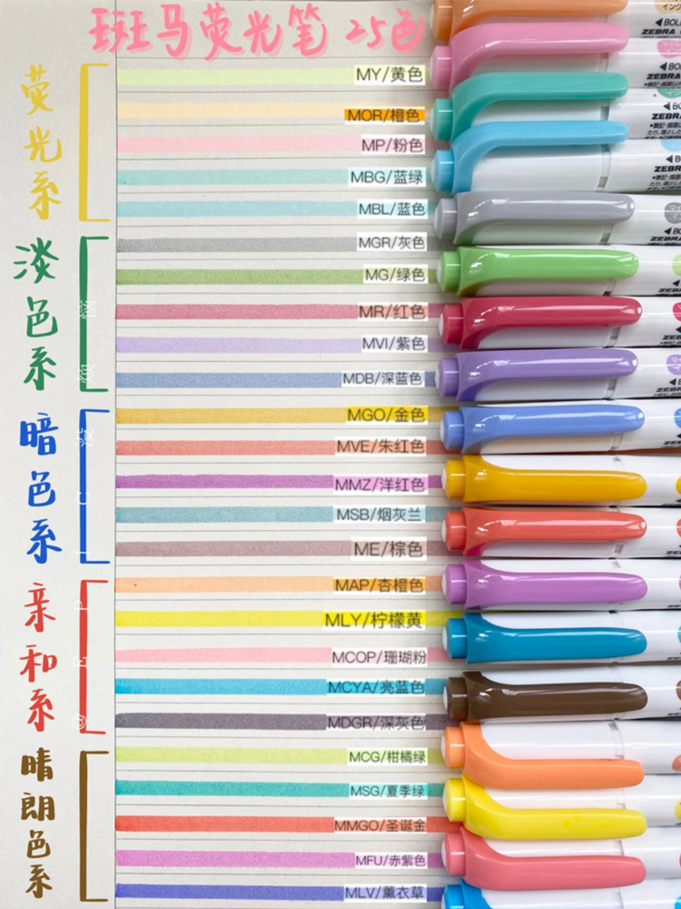 Spidol Zebra 5/10 buah, spidol - Stabilo Marker Boss ulasan dan harga