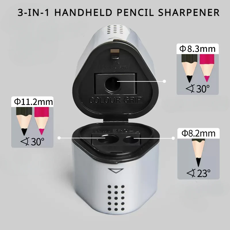 Raber-Castell Grip Trio rautan - Faber-Castell Pencil Grip ulasan dan harga